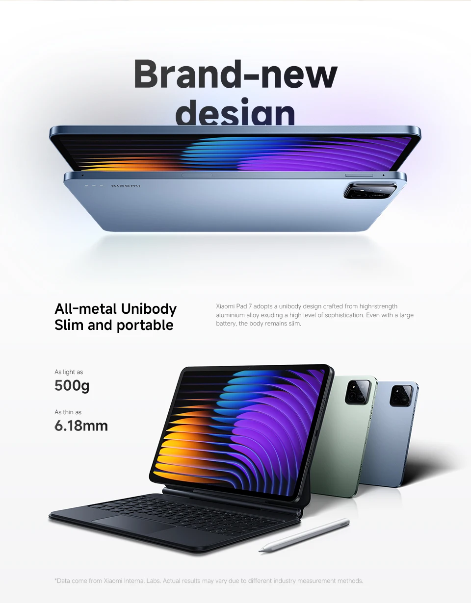 Global Version Xiaomi Pad 7 Snapdragon 7+ Gen 3 Octa-core CPU Tablet 8850mAh 13MP Camera 11.2" 3.2K Display 144Hz 45W Charging