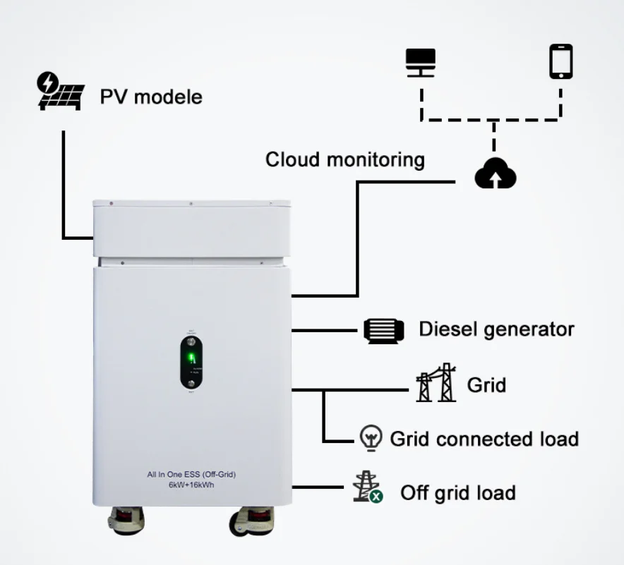 10KWH 20KWH Energy Storage Cabinet Hybrid Inverter Stackable Lithium Battery Off Grid Solar System Solar Panel