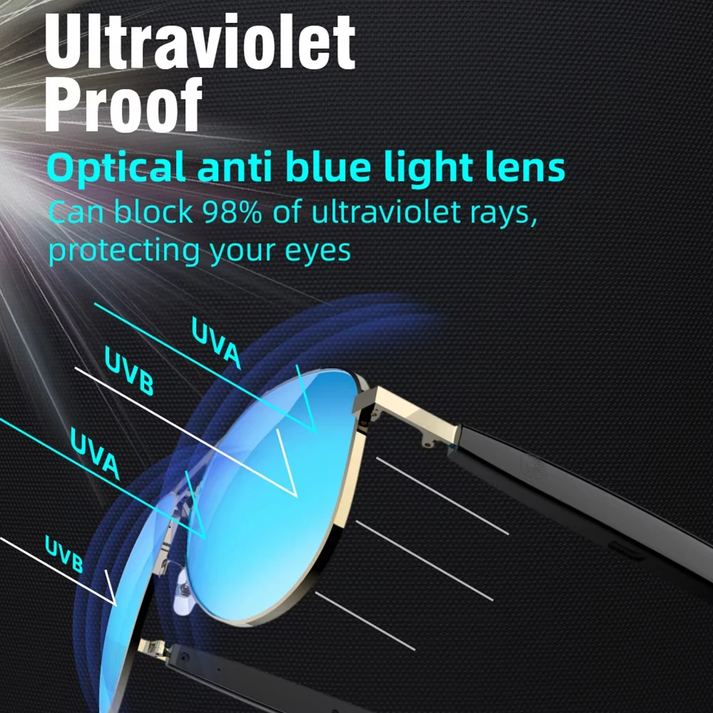 Intelligente kabellose Bluetooth-Brille, modische Anti-Blaulicht-Brille, multifunktionale Musikwiedergabe, Telefonannahme, Touch-Bedienung