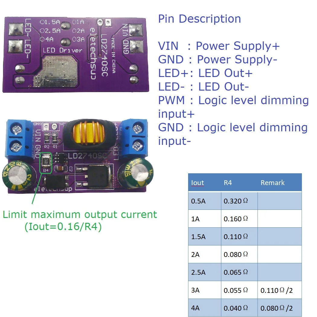 LD2740SC 1A/1,5A/2A/2,5A/3A/4A Мощная понижающая светодиодная плата драйвера постоянного тока 4-27 В постоянного тока для автомобильных противотуманных фар RCL DRL