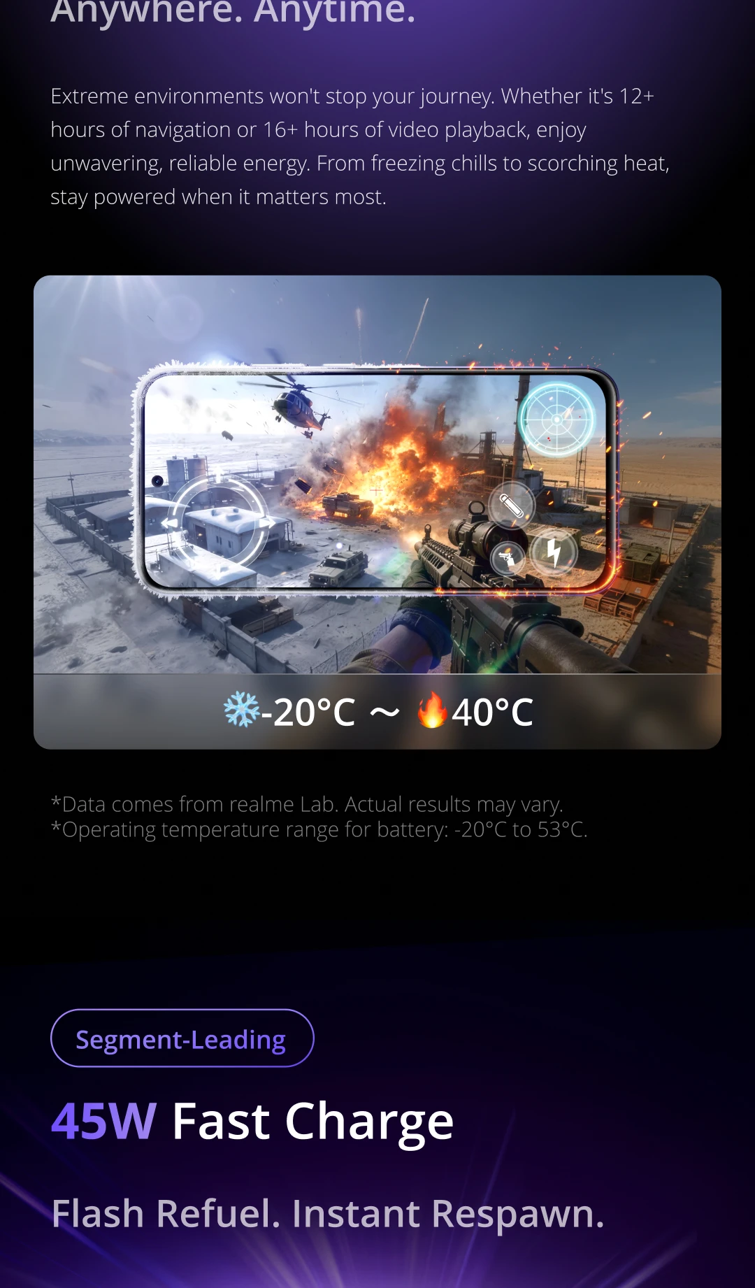 [New Launch] realme P4 4G Smartphone 6.8" 120Hz 4000nit AMOLED Display 7000mAh Battery 45W Charge 50MP AI Camera NFC IP65