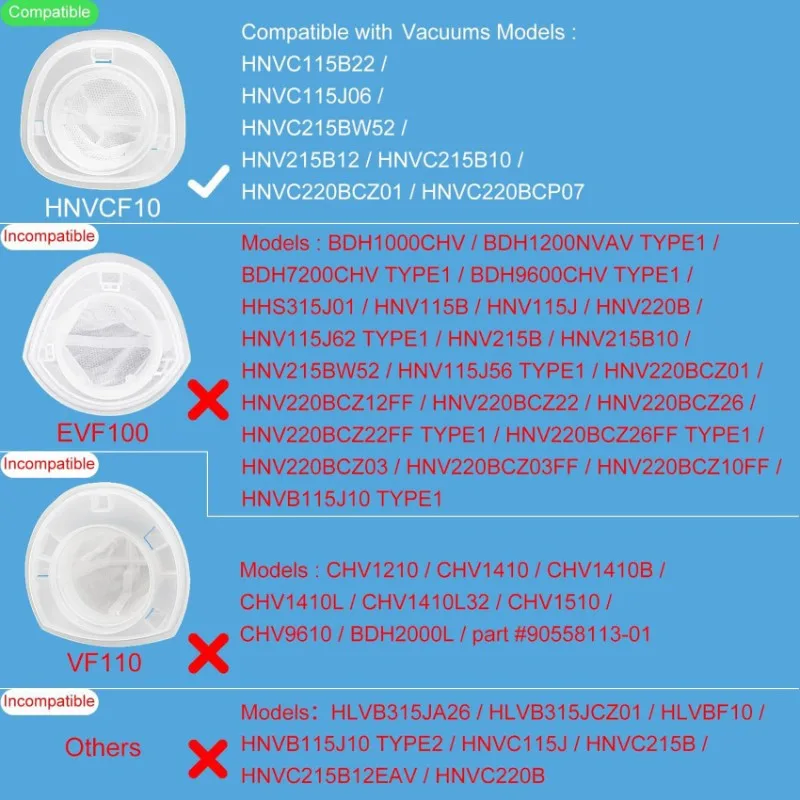 【ABODE】لفلتر بديل BLACK & DECKER HNVCF10-مكنسة كهربائية للأرضيات ذات المساحة الكبيرة