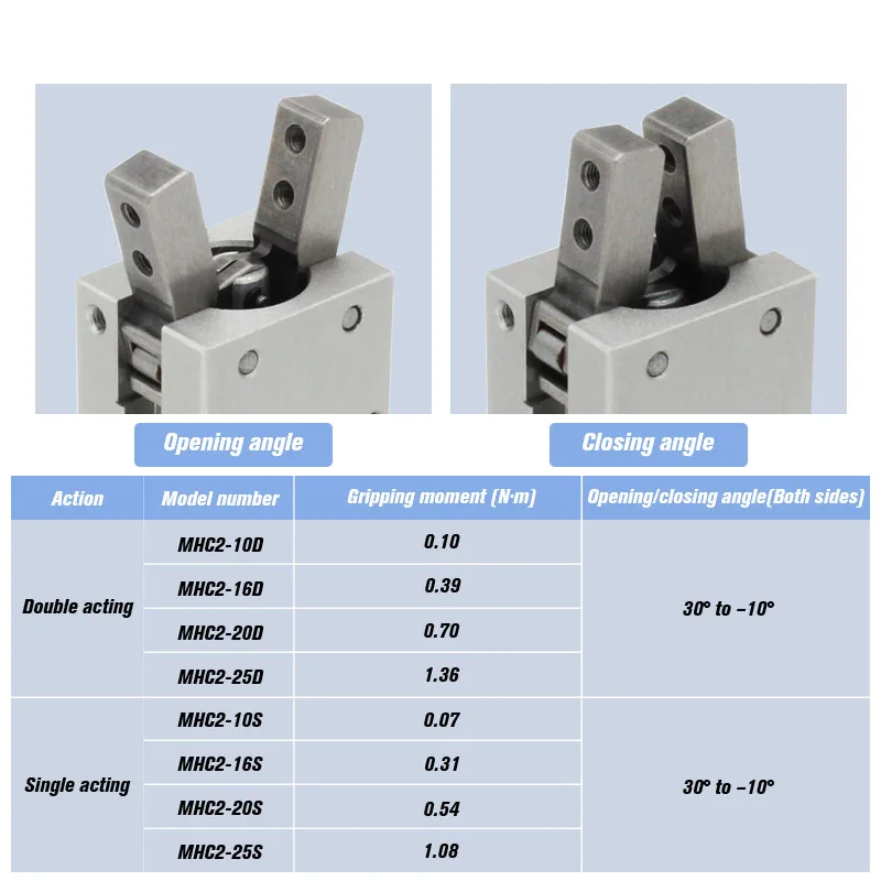 MHC pneumatic finger cylinder MHC2-10D/16D/20D/25D/10S/16S/20S/25S pivot opening and closing type gripper