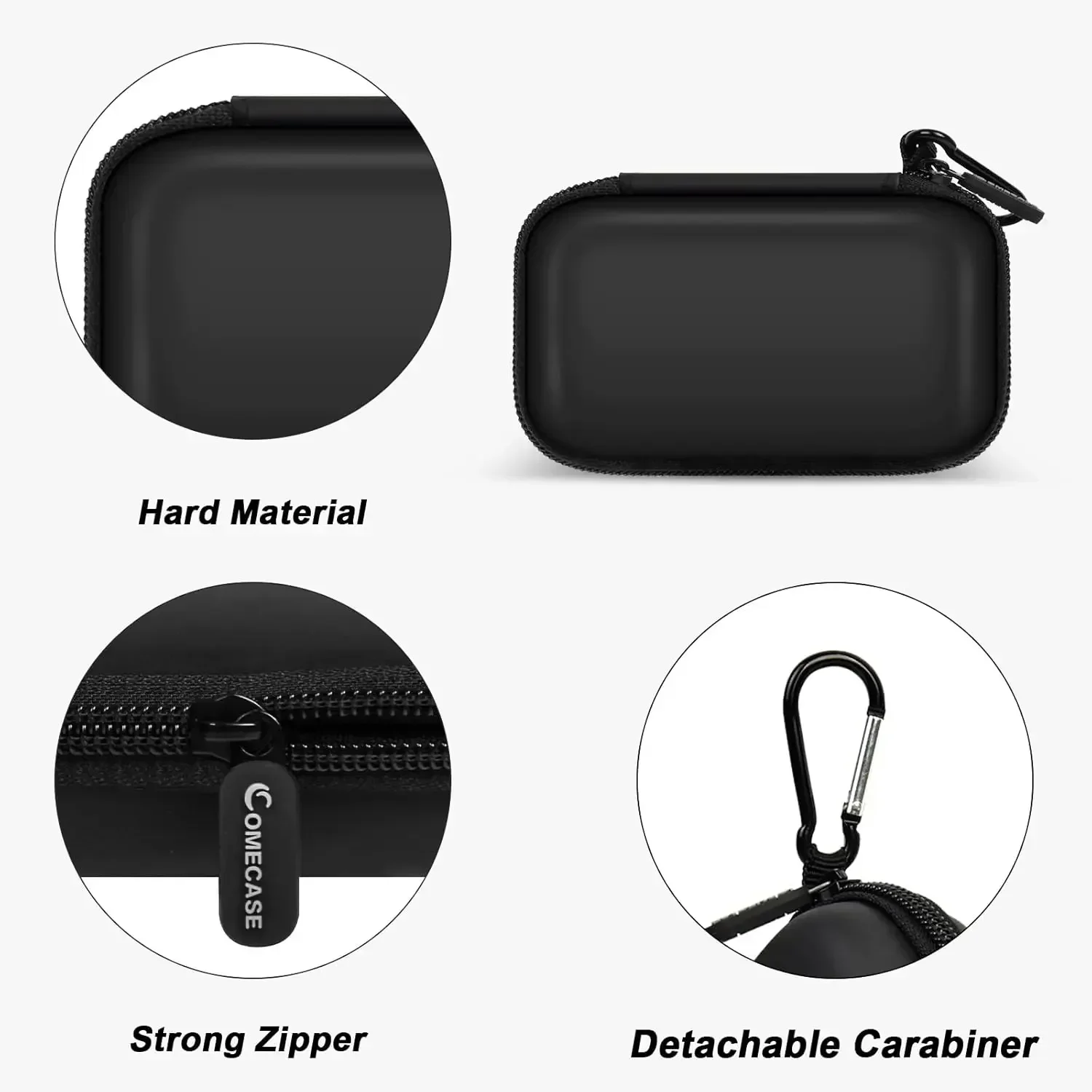 External Hard Drive Case for SanDisk Extreme Portable SSD 1TB 2TB 4TB 500GB External Solid State Drive， Bag for 2 SSD (Box Only)