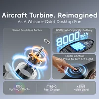 Ventilateur de bureau à double turbine, design esthétique, 8000 mAh, Type-C, sans balais, portable, pour gamer, bureau, chambre 5