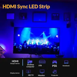 Lytmi neo sync box-AliExpress