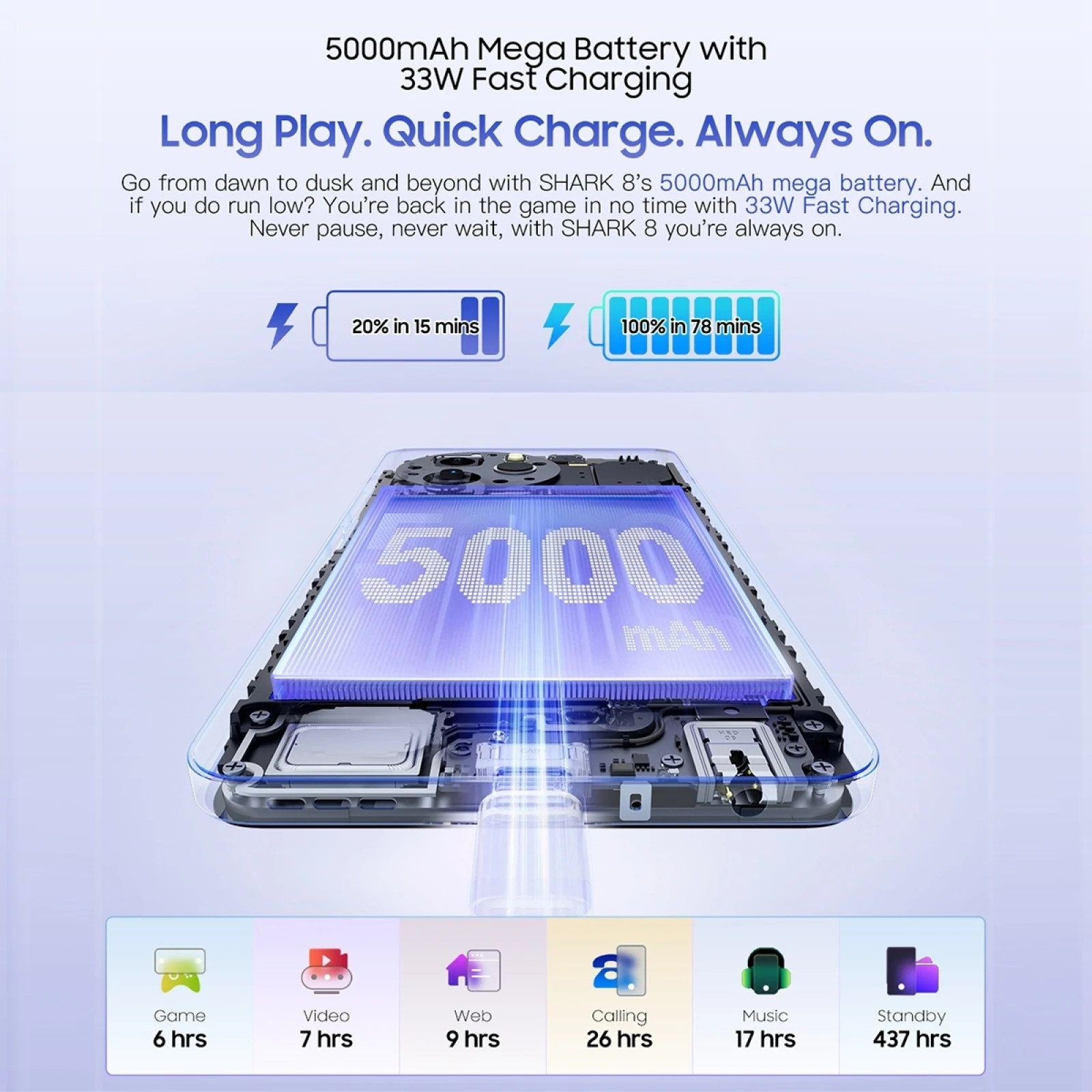 هاتف Blackview SHARK 8 الذكي بسعة 16 جيجابايت + 256 جيجابايت وشاشة 6.78 بوصة 2.4 كيلو بقدرة 5000 مللي أمبير في الساعة أندرويد 13 هيليو G99 ثماني النواة 4G NFC هاتف محمول