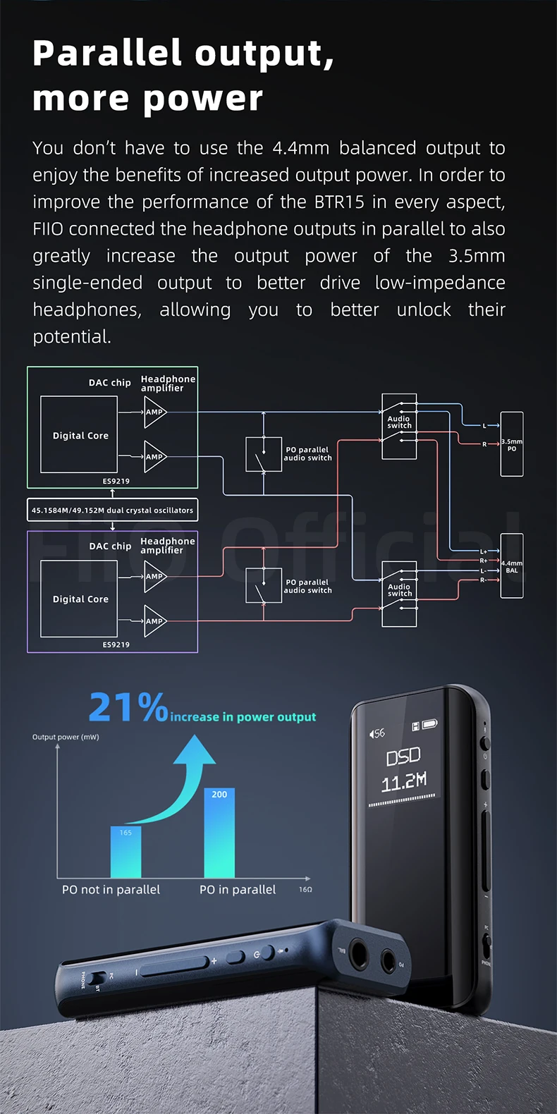 FiiO BTR15-12
