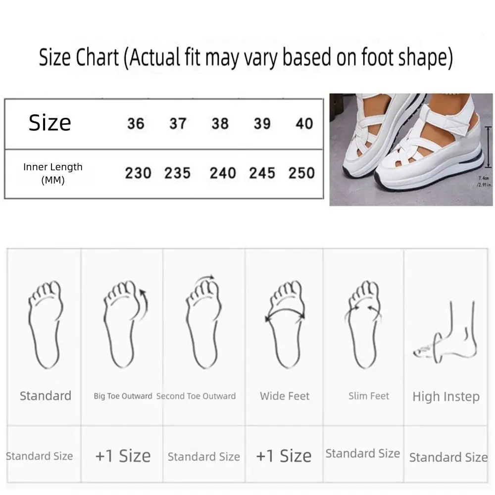 

Женские однотонные босоножки на танкетке с закрытым носком, женские спортивные сандалии с пряжкой и ремешком, повседневная летняя женская обувь, увеличивающая рост