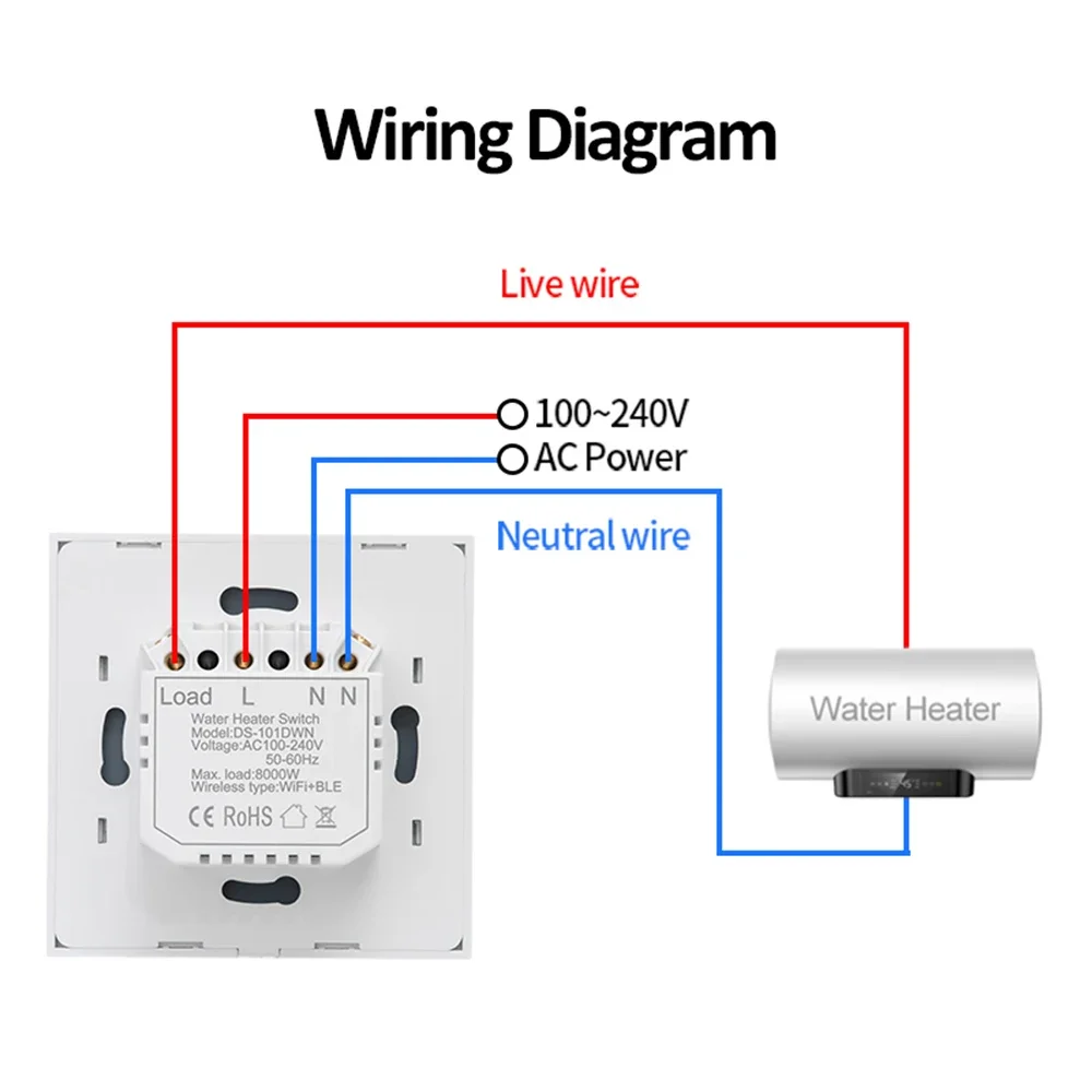 20A/40A Tuya Smart Zigbee scaldabagno interruttore caldaia condizionatore d\'aria Smart Life controllo remoto del Timer vocale per Alexa Google Home