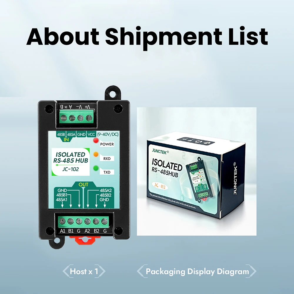 485 Hub Communicati…