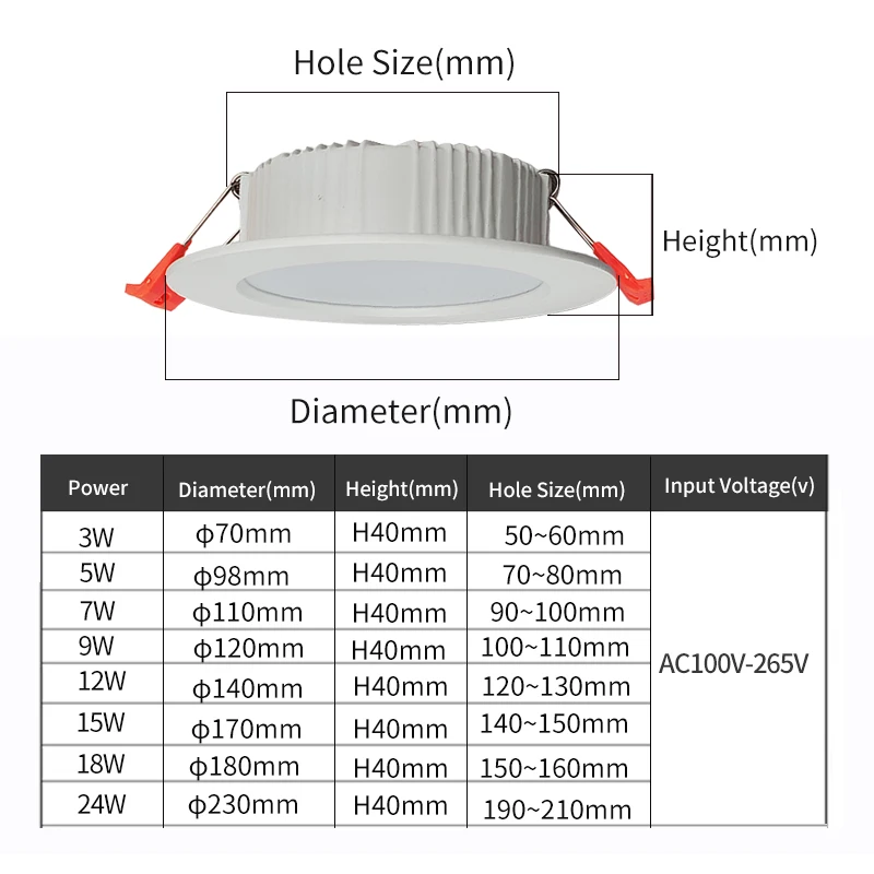 Destaque LED Downlight para Shopping Mall Vestuário e Hotel, Board Lamp, Casting4, 5, 6, 8 ", 12, 15, 18, 24W, 110V