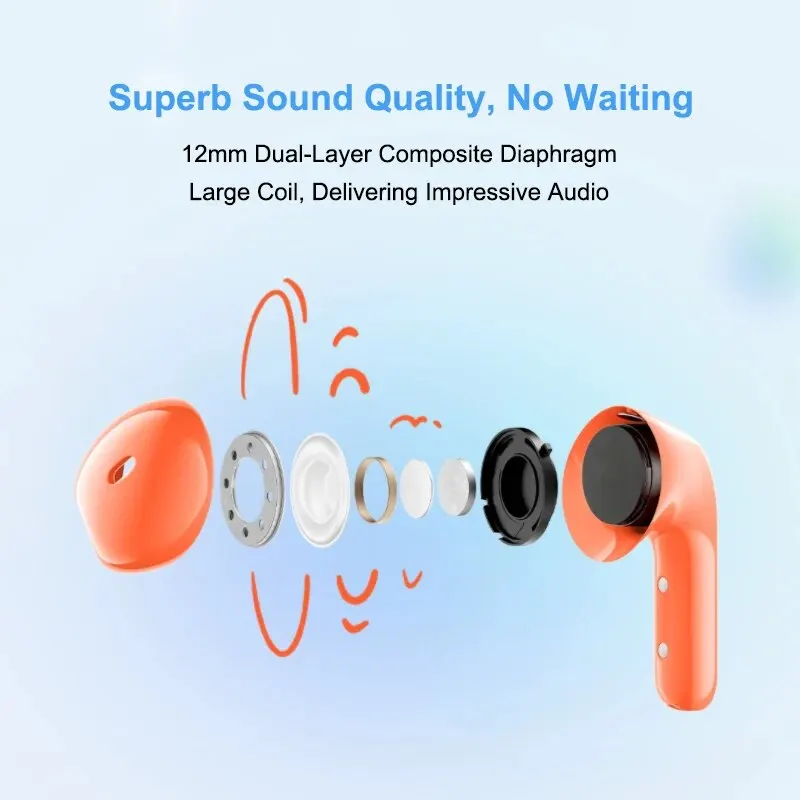 Xiaomi Redmi Buds 4 Youth Edition Earphone TWS Bluetooth 5.3 Call Noise IP54 20 Hours Battery Mi True Wireless Earbuds 4