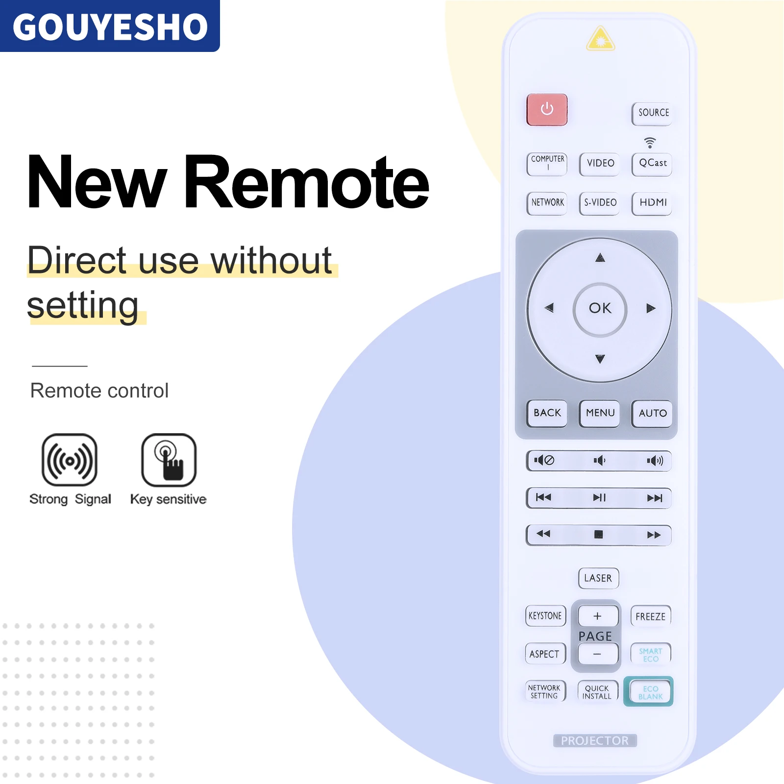 

New 5J.JE306.001 Remote Control For BenQ Projector MU686, MU706, MW705, MX704