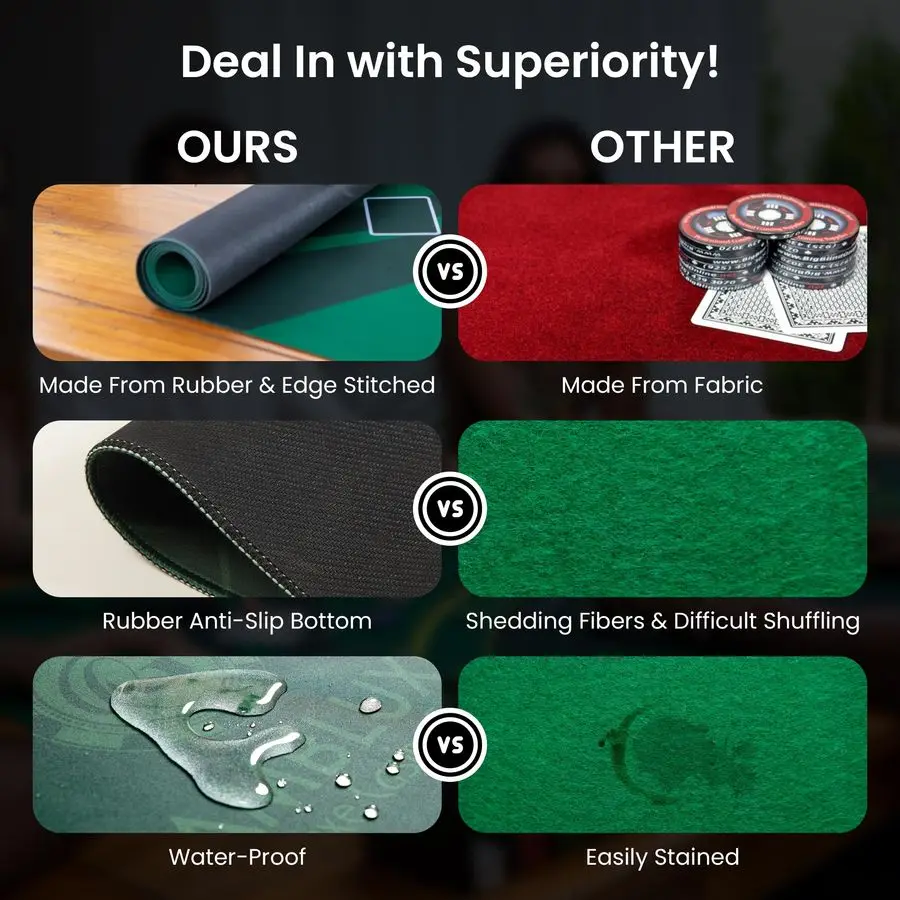 X 35 Tappetino Blackjack Tappetino da tavolo Blackjack liscio, resistente all'acqua e antiscivolo Realizzato in gomma da 3 mm Ottieni i tuoi giochi Blackjack Ago qualsiasi