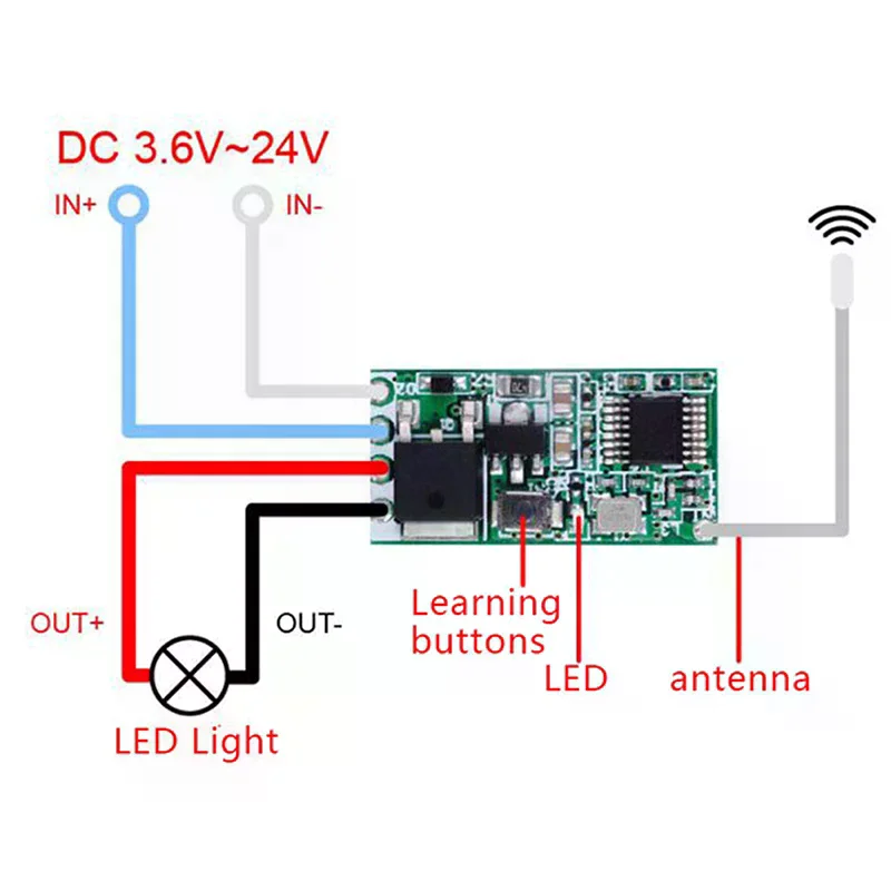433mhz DC 3.6V 5V 9V 12V 24V 1CH Mini Relay Wireless RF Remote Control Switch LED Lamp Controller Micro Receiver Transmitter DIY