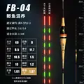 FB 04