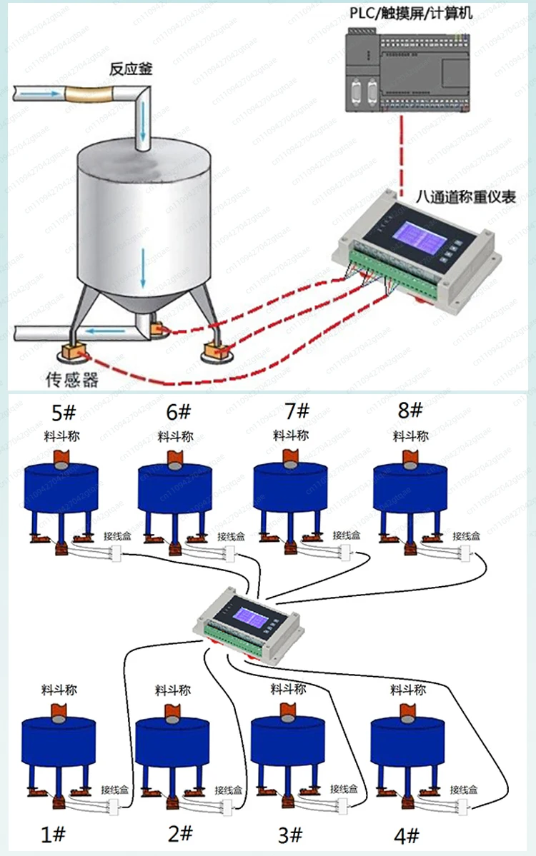 Multi-channel Weighing Display Transmitter To RS485 Sensor Weight Pressure Multi-channel Weighing Acquisition Module