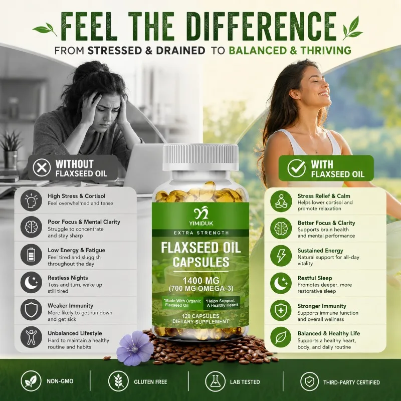 Daily Wellness Flaxseed Oil Capsules, with Alpha Linolenic Acid, Vitamin E, Guard Heart, Soothe Nerves, Build Resistance