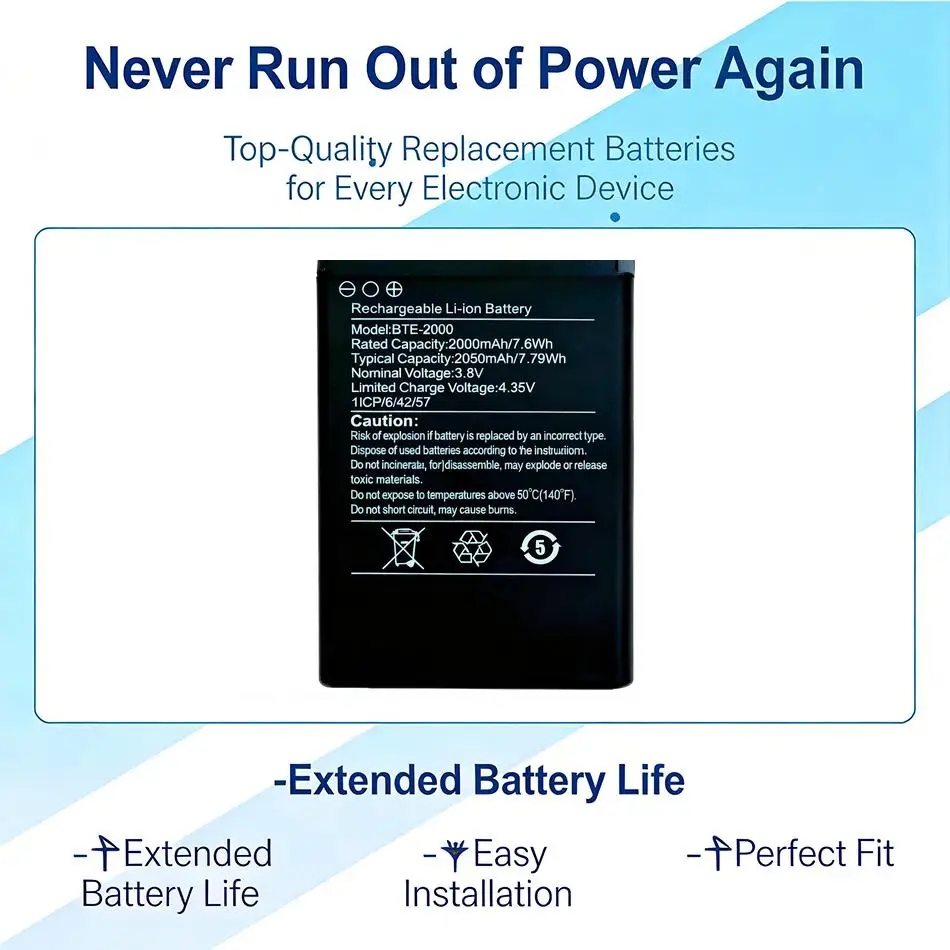 High-Efficiency Dur…