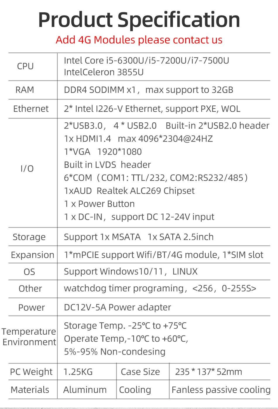 Безвентиляторный промышленный мини-ПК Intel i7 7500U 6x COM RS232 TTL RS485 2x LAN 6x USB HDMI VGA LVDS Wi-Fi слот для SIM-карты 4G LTE Windows Linux