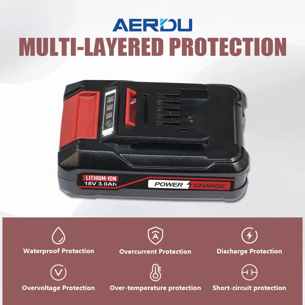 Aerdu For Einhell T… - image