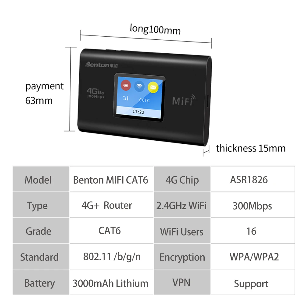 Benton Unlock 4G+ LTE Portable WiFi Router CAT6 300Mbps Outdoor 4G SIM WiFi Router Mobile Modem Pocket WiFi Repeater Asia Europe