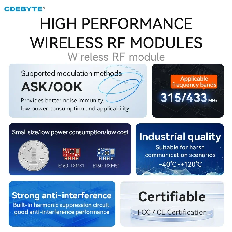 10 Pcs 433MHz Wireless OOK/ASK Superheterodyne Transmitter/Receiver RF Modules CDEBYTE E160-T4MS1 R4M1 SLow Power PT2262/2272