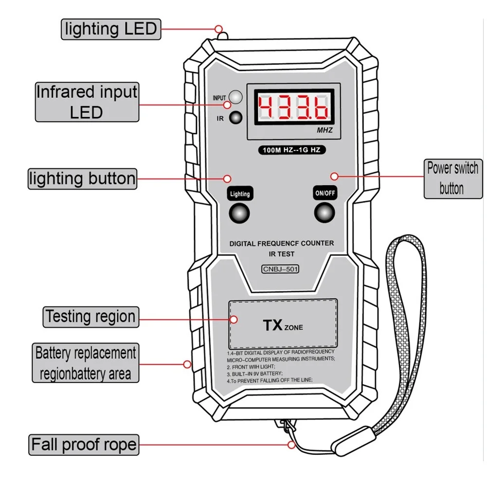 MZ-501 Infrared For Frequency Tester 100MHz To 1GHz Digital Display Car Key Remote Control Diagnostic Tool For Auto Locksmith