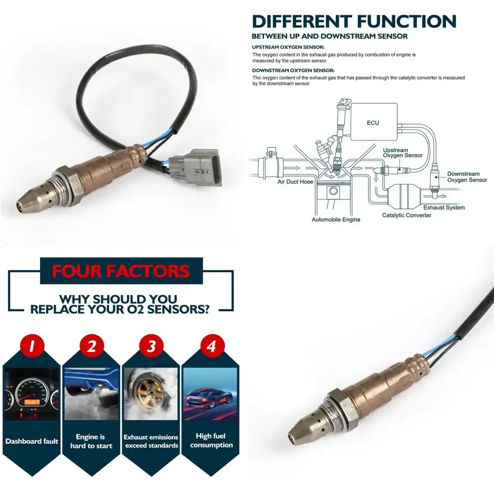 

Oxygen Sensor for Nissan 211500-7650 2115007650 22693-4BA0A Car Auto Parts Engine Emission Control Sensor O2 Sensor