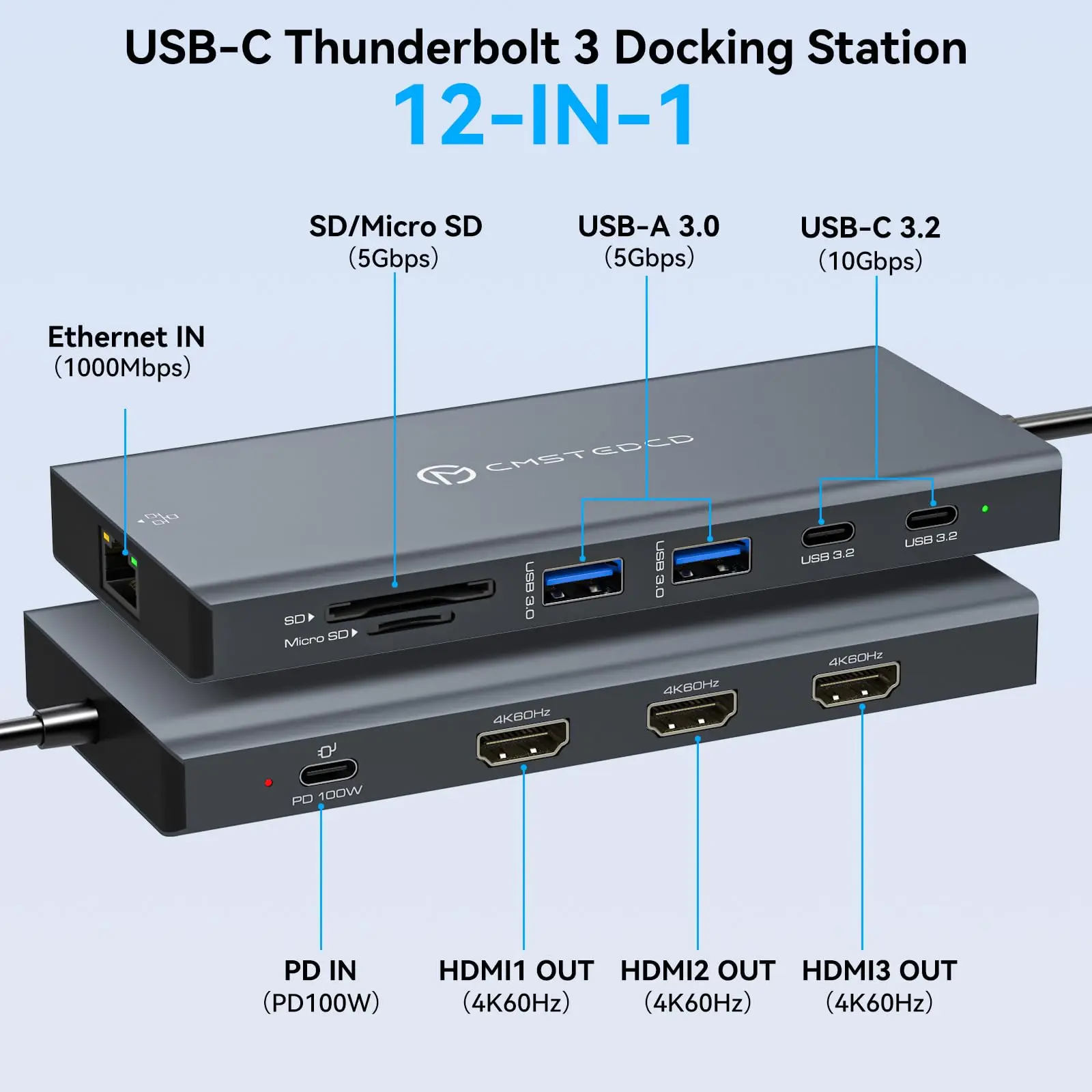 

12 in 1 USB C Docking Station DP 4K@120Hz HDMI/USB C 4K@60Hz Triple Monitor Support PD100W USB3.2 SD TF Ethernet for Windows Mac