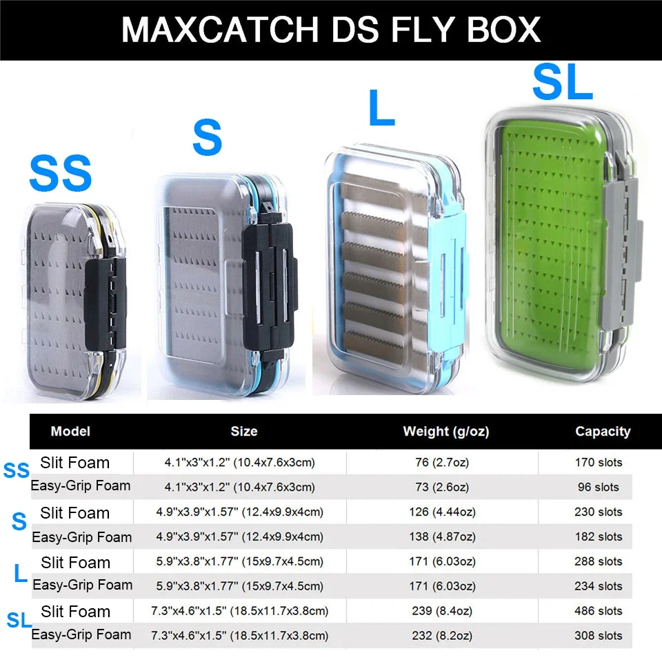 MAXIMUMCATCH Caja porta moscas impermeable – Doble cara con espuma - imagen 4