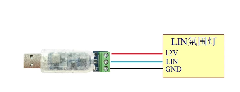 

Контроллер анализа шины LIN/отладчик USB-LIN