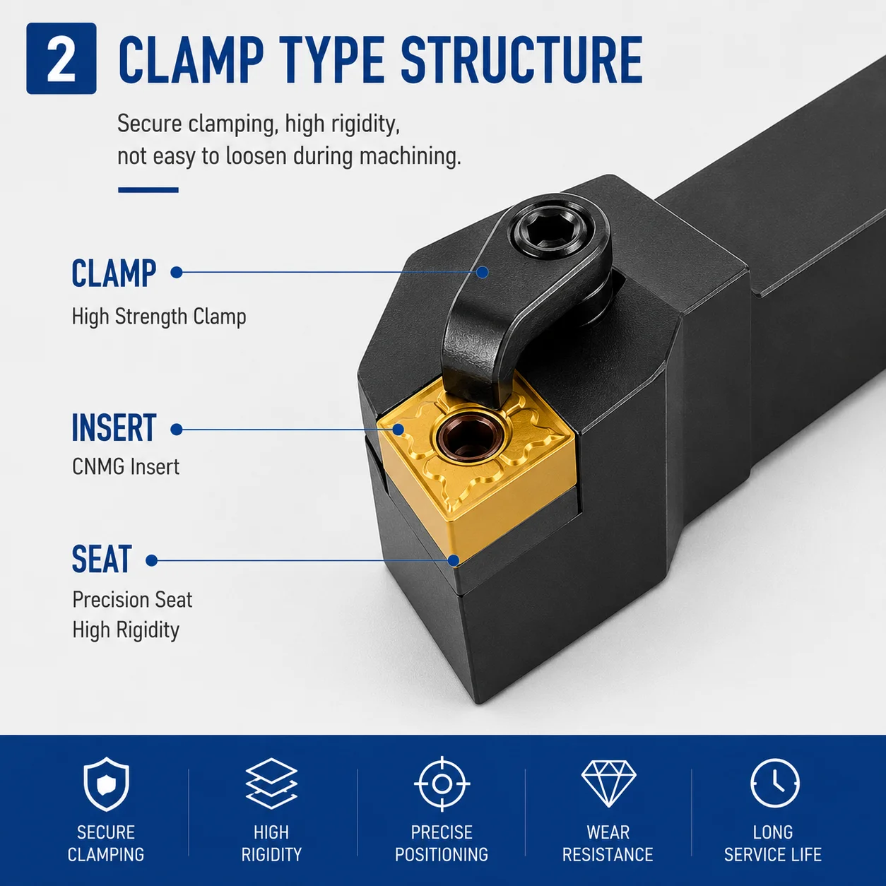 MCLNR MCLNL 95° External Turning Tool Holder CNC Lathe Tool Holder for CNMG Inserts Right Left Hand