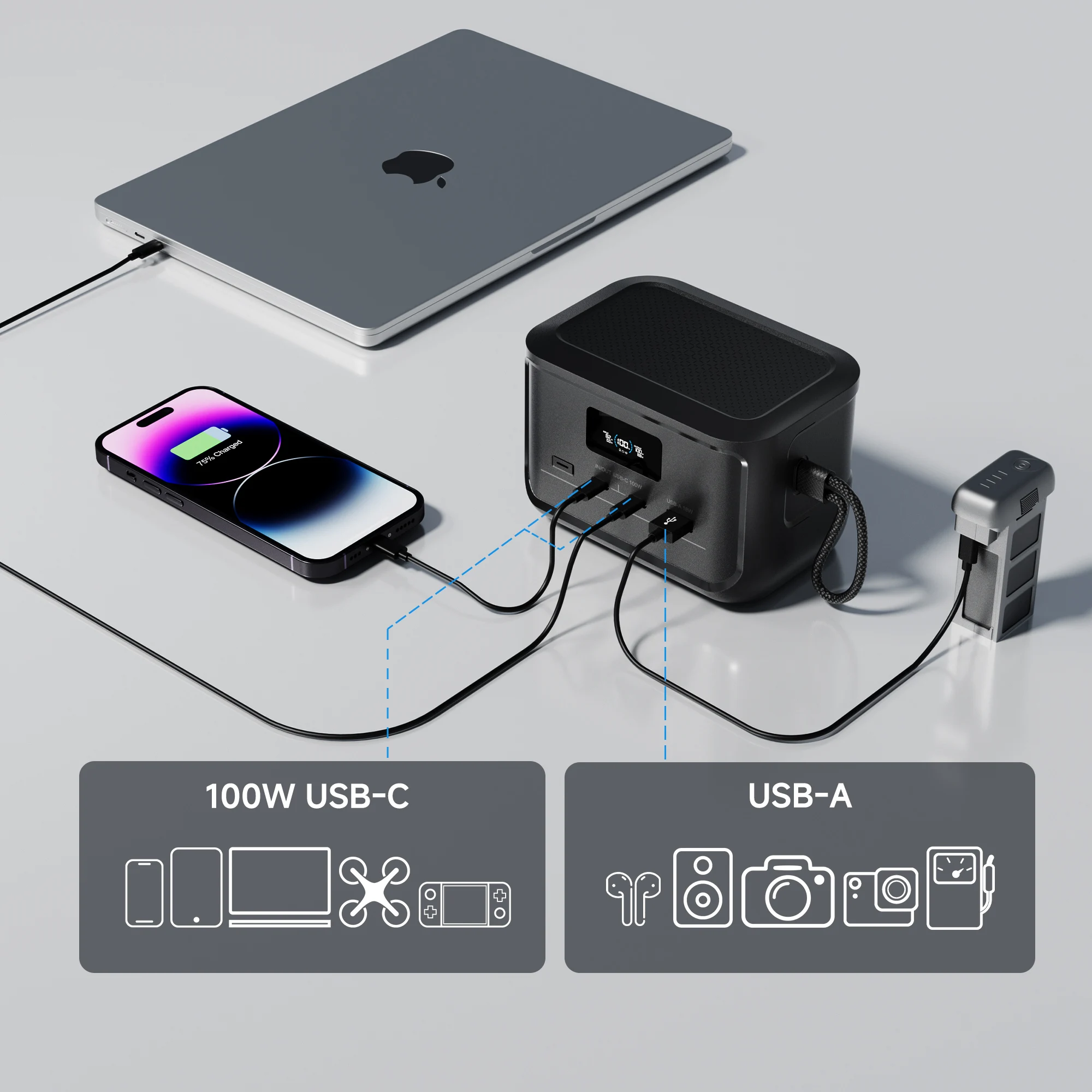 باور بانك محمول من ALLPOWERS SOLAX P100 بقدرة 128 وات 99 وات في الساعة بطارية LiFePO4 مخرج USB بقدرة 31000 مللي أمبير في الساعة للتخييم في الهواء الطلق والسفر