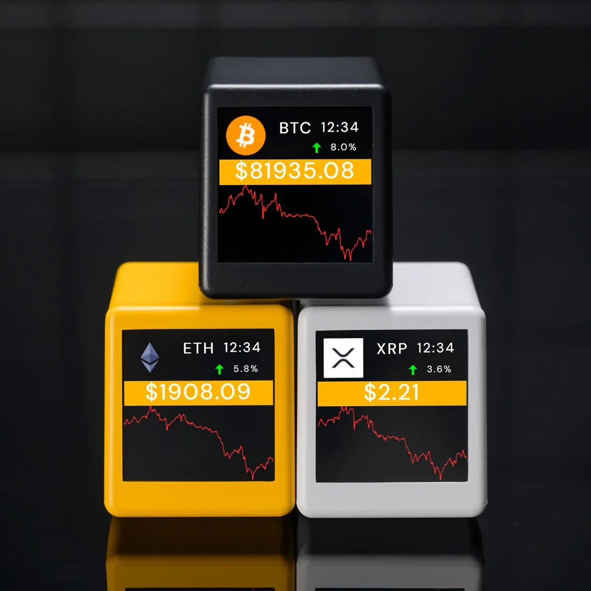 Desk Stock Clock BitCoin Cryptocurrency,Stock,Futures,Currency Exchange Rate,Price Tracker Ticker,Time Clock Weather Display