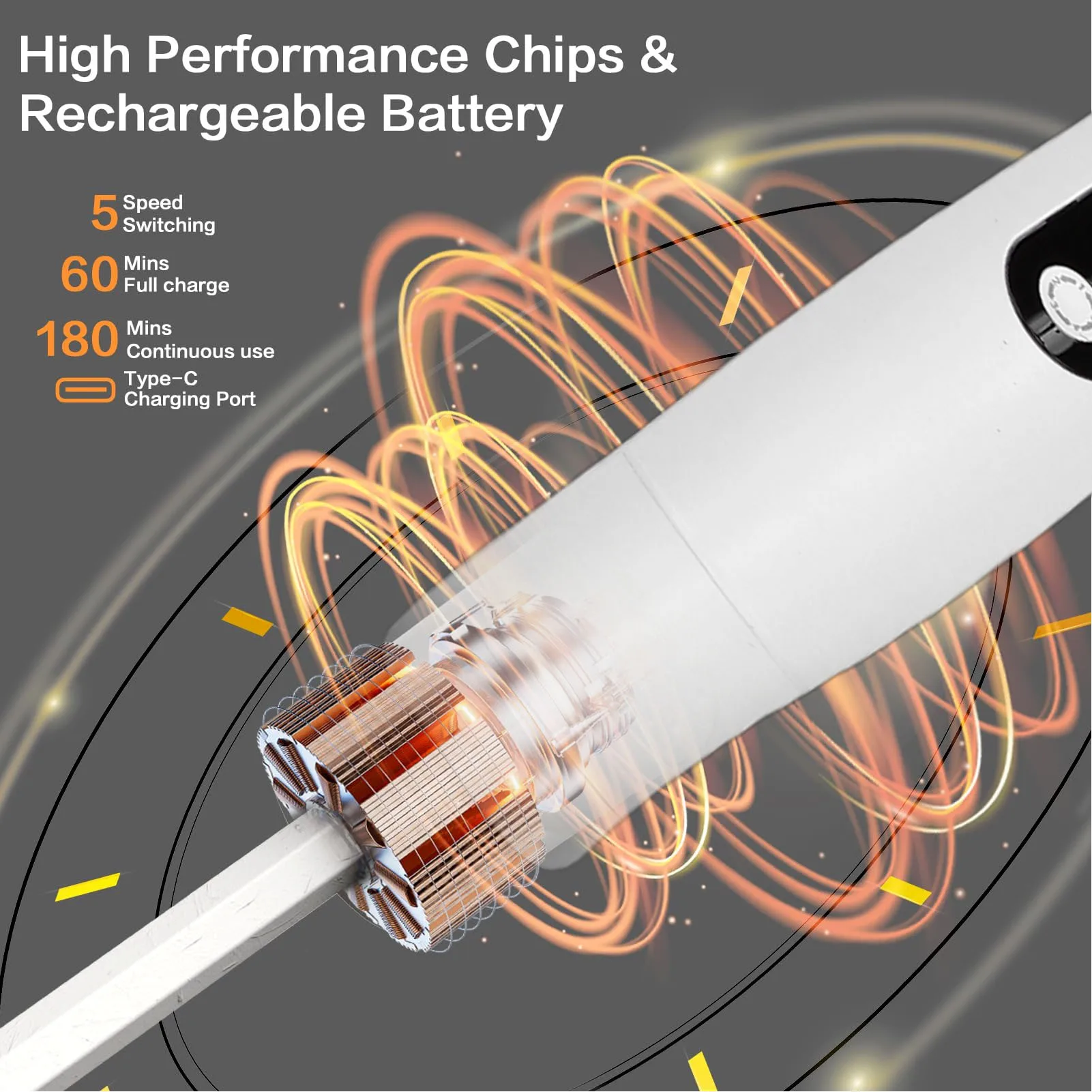 Electric Resin Mixer 5 Adjustable Speeds Minimize Bubbles Handheld Rechargeable Stirrer for Resin Mold Silicone Paint