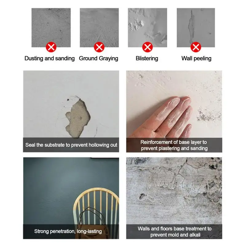 Sand fixier mittel Wand schutz Spray Pflaster Wandre paratur Kleber Wandriss Reparatur mittel Wand Peeling Graffiti Spalt Reparatur werkzeug