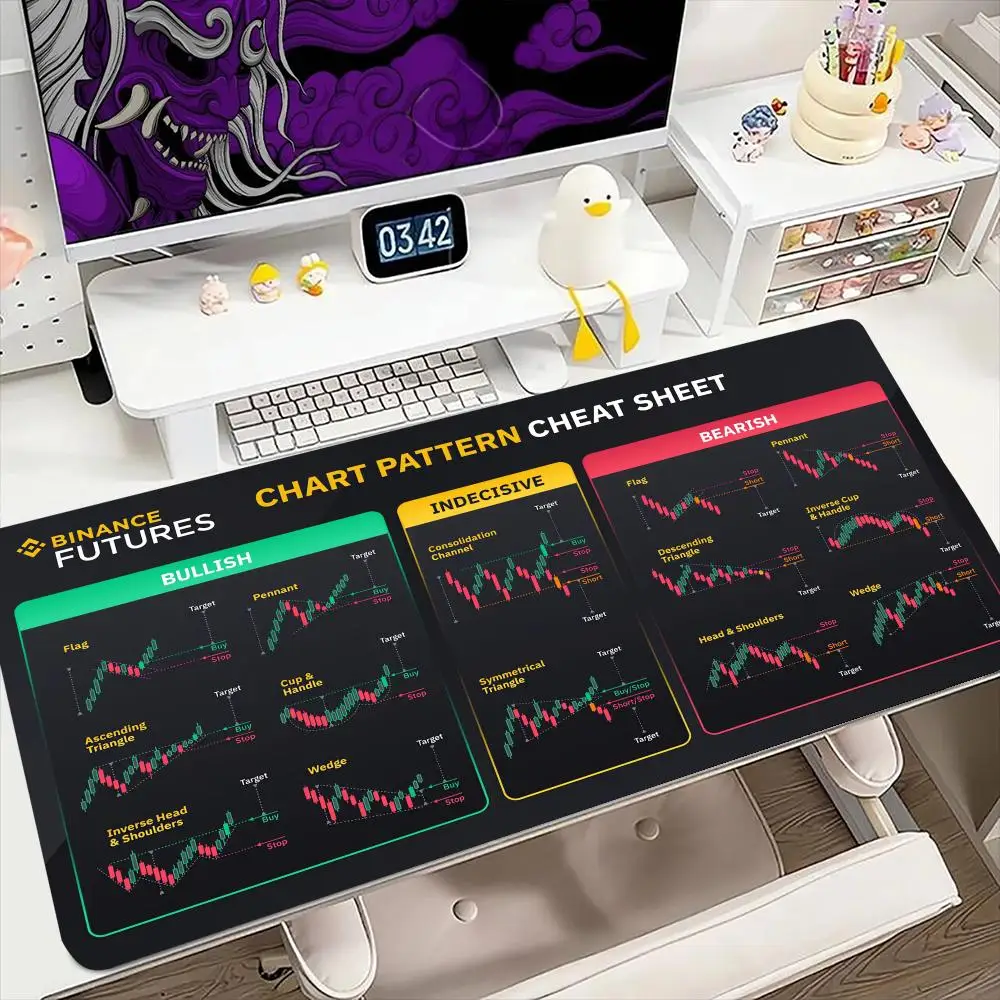

Stock Market Chart Mouse Pad 900x400MM Large Gaming Mousepad Keyboard Gamer Rubber Anti-wrinkle Anti-Slip Bottom Desk Mat