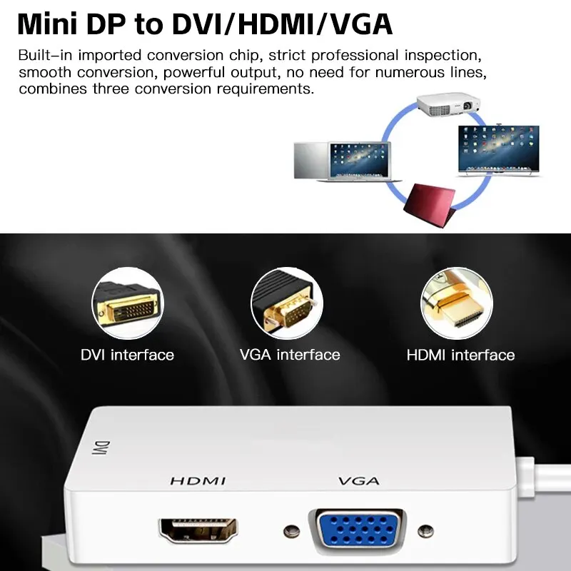 Mini DP to HDTV DVI VGA 3IN1 Mini DisplayPort Adapter Converter Cable For Projector TV Computer Laptop PC