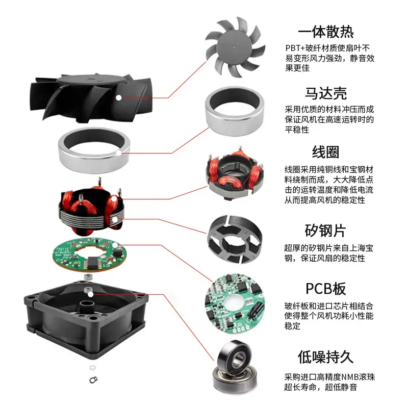 DC8015 Axial Fan for Robot Wine Cabinet Empty Equipment Adjusting Photographic Equipment Radiator DC Cooling Fan - view 3