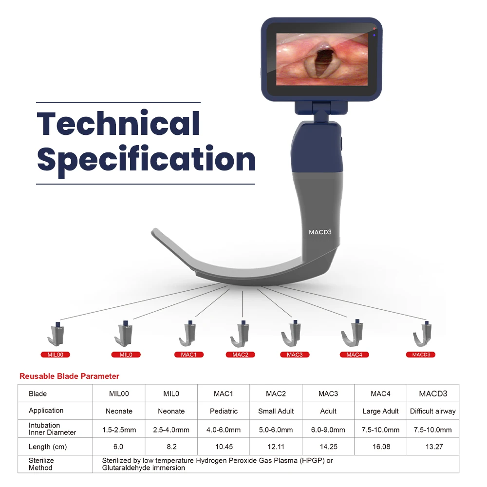 Reusable Child Adult Blades for Sinohero SH-VL3 Surgery Intubation Digital Camera Video Laryngoscope