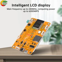 ESP32 WIFI&Bluetooth Development Board 2.8 inch LCD TFT Module 240*320 Smart Display Screen With Touch WROOM