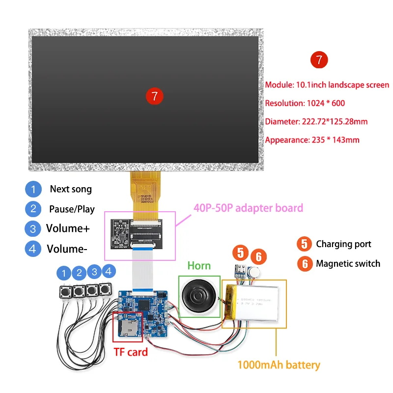 Huit moniteurs vidéo haute définition, écran auxiliaire panoramique IPS avec parler, équipé d'une batterie au lithium de 10.1 mAh, 1000 pouces