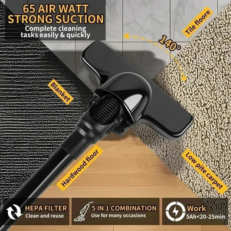 VESMATITY Grinder Cutter Electric Wrench Polisher Vacuum Jigsaw Multifunctional Tools for 18V 20V High Performance