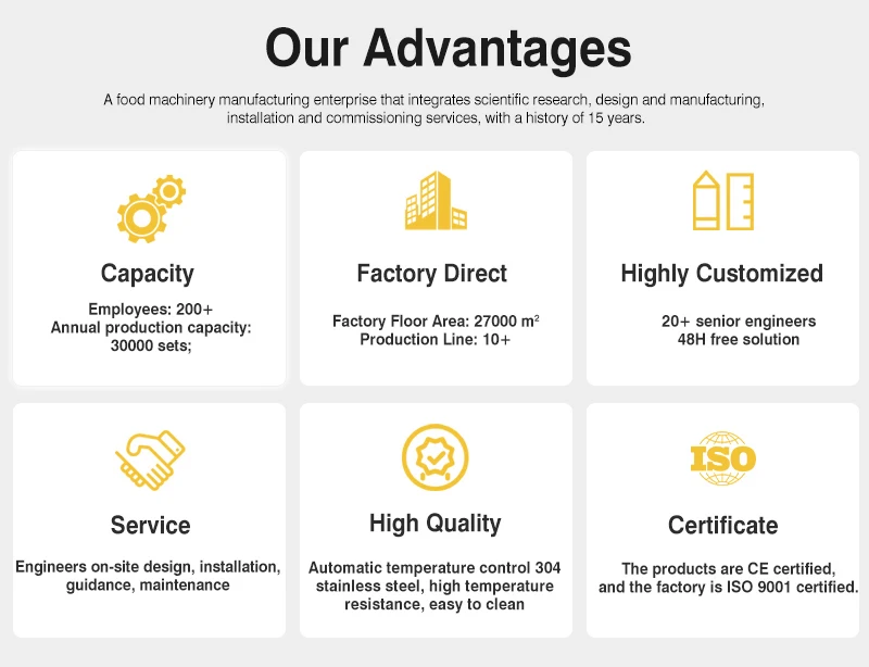 Рисунок 3 - Высококачественная машина для производства