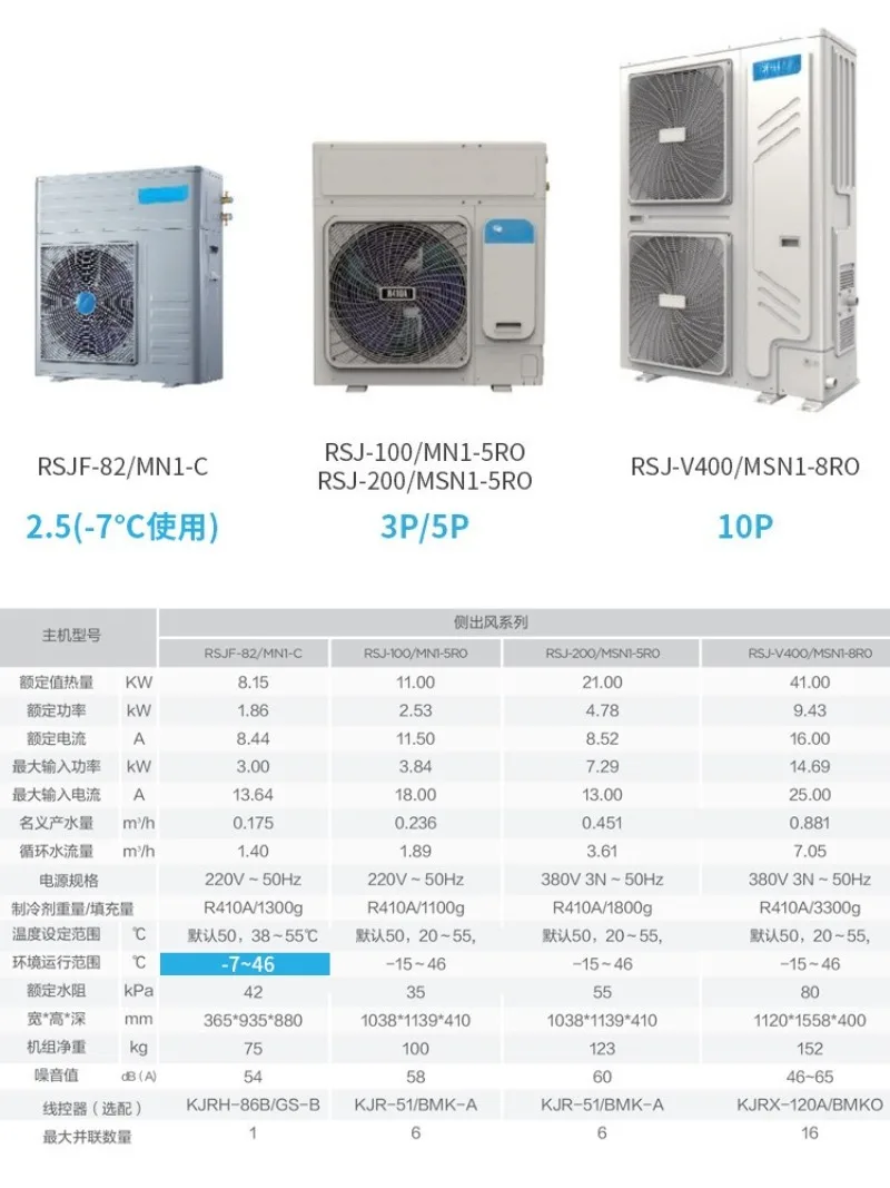 Air Energy Heat Pump Water Heater Commercial 510P Hotel Hotel Apartment Homestay School Hot Water Heating Project