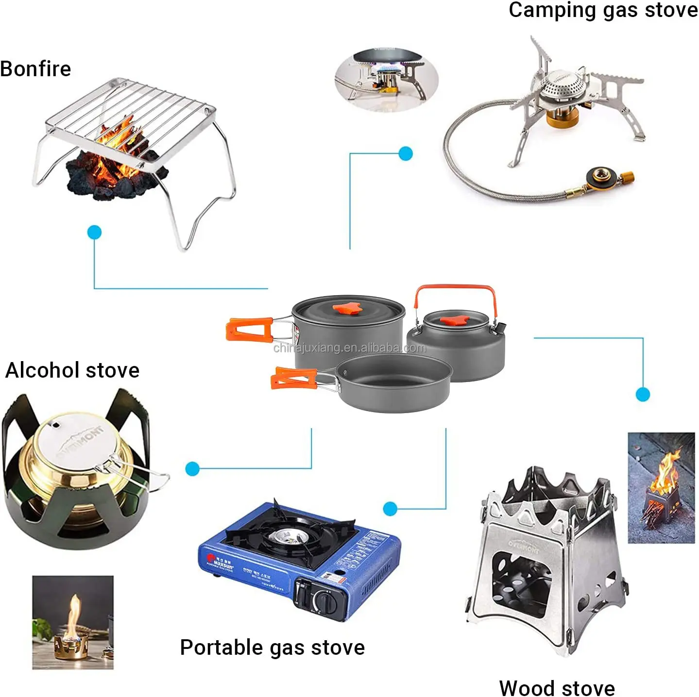 야외 캠핑 조리기구 휴대용 3개 세트 요리 냄비 1개 프라이팬 1개 가족용 주전자 1개 항공 Dluminum