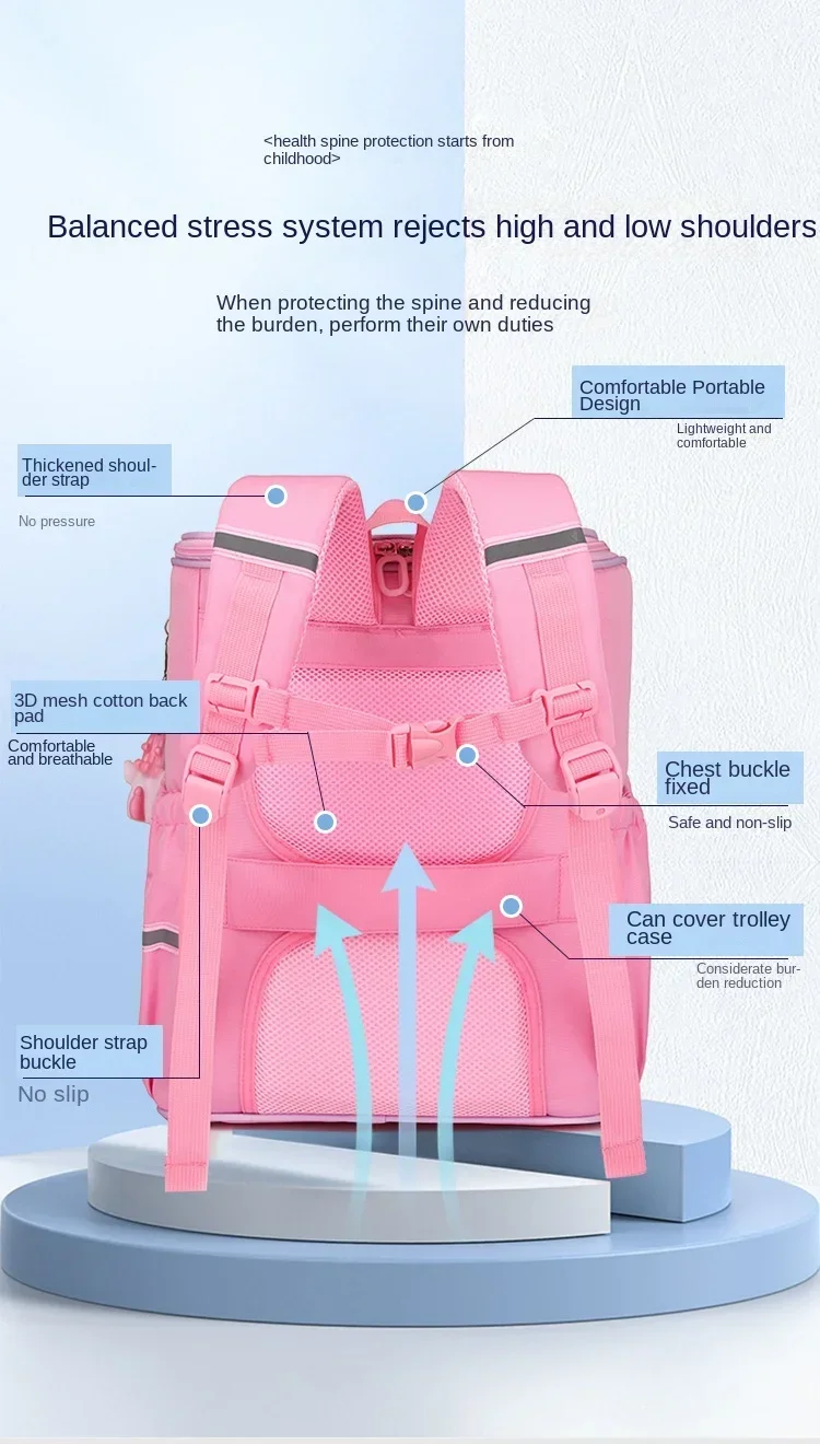 Hello Kitty Sanurgente Sac à dos de dessin animé mignon pour fille, sac à dos léger de grande capacité pour étudiant d'école primaire, protection de la colonne vertébrale, nouveau