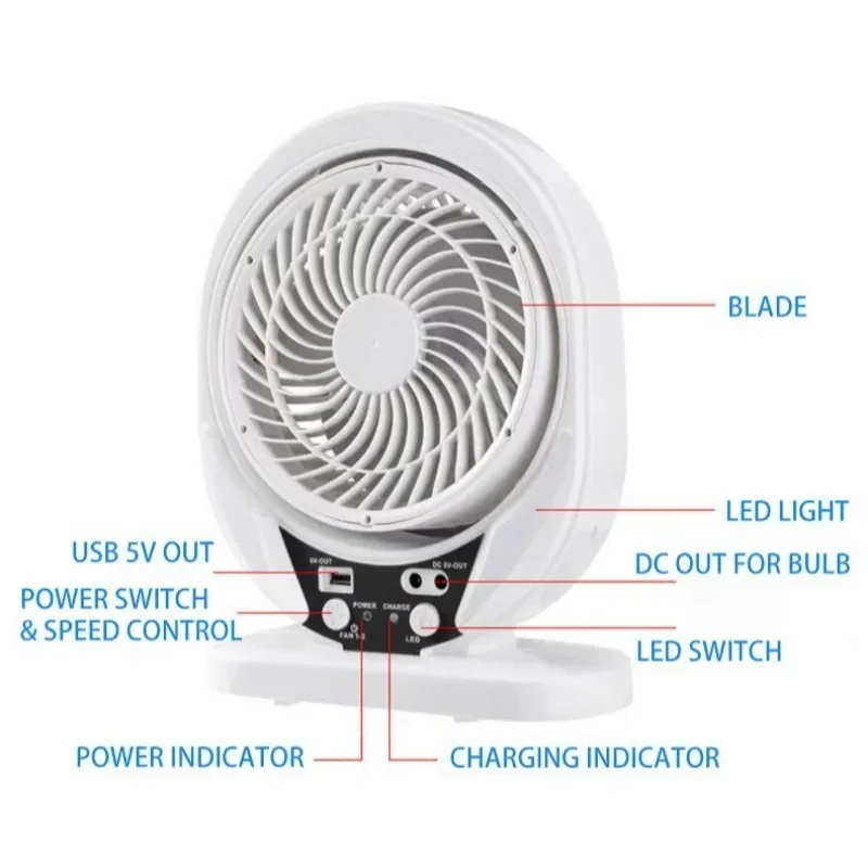 Imagem -06 - Multifuncional Usb Recarregável Solar Fan Light Grupo Circulação de ar Grande Vento Camping Lamp Polegada Popular